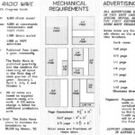 1988 Tri-Fold Program Guide Page 2
